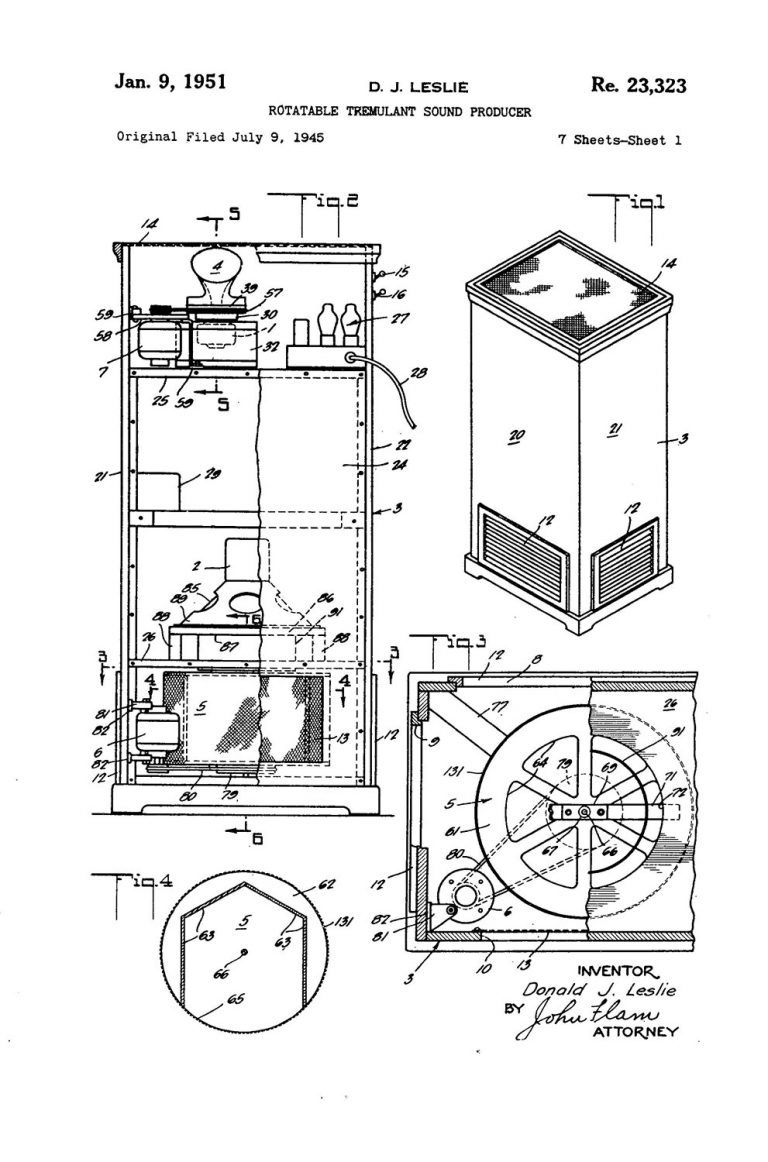 THE HAMMOND STORY Hammond Organ